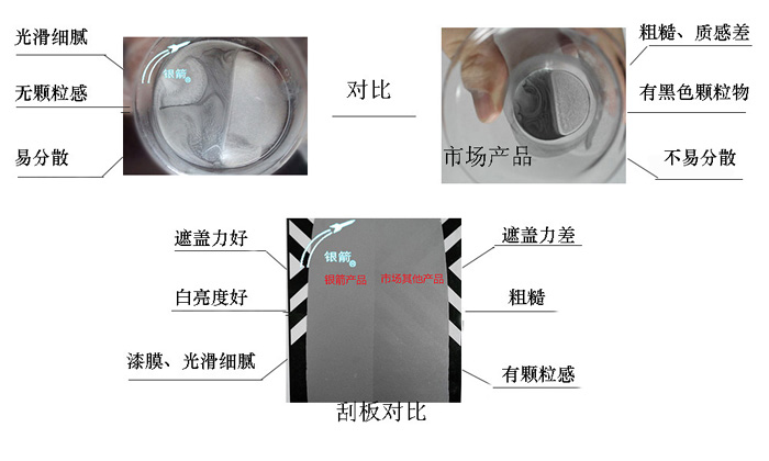 產(chǎn)品對比小.jpg 產(chǎn)品對比小.jpg