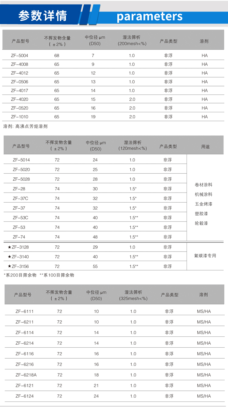 發(fā)動(dòng)機(jī)殼烤漆用鋁銀漿_02.jpg 發(fā)動(dòng)機(jī)殼烤漆用鋁銀漿_02.jpg