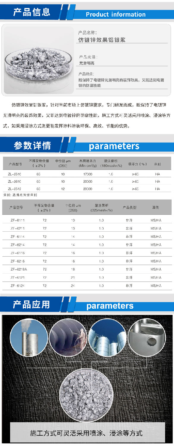 仿鍍鋅效果鋁銀漿.jpg 仿鍍鋅效果鋁銀漿.jpg
