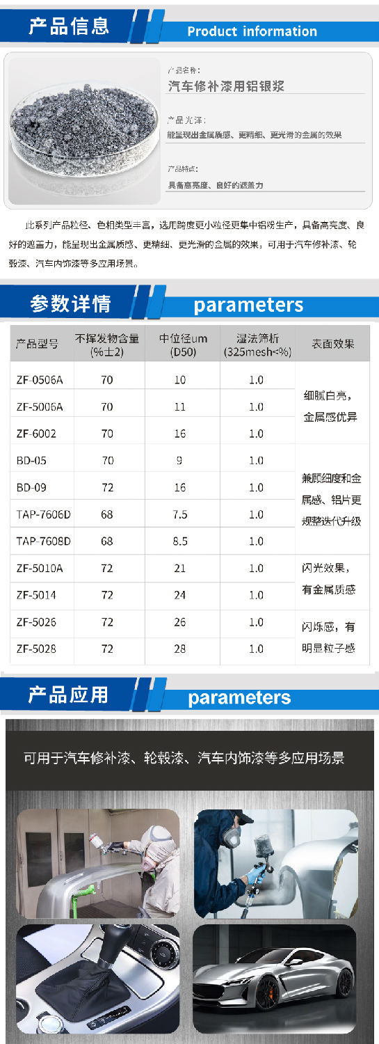 汽車修補(bǔ)漆用鋁銀漿.jpg 汽車修補(bǔ)漆用鋁銀漿.jpg