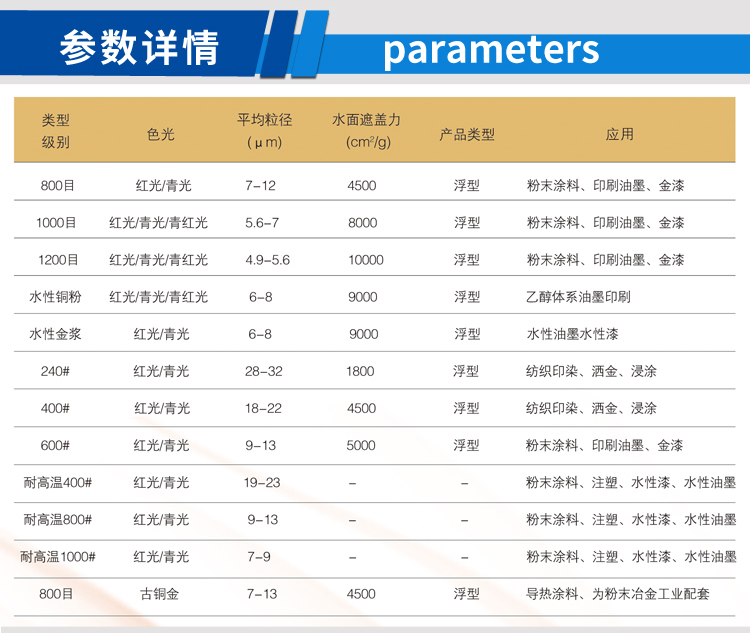 銅金粉粗粉系列_02.jpg 銅金粉粗粉系列_02.jpg